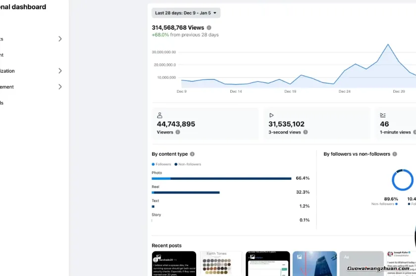 Facebook AI生财术：月创收3万美金背后的实操逻辑