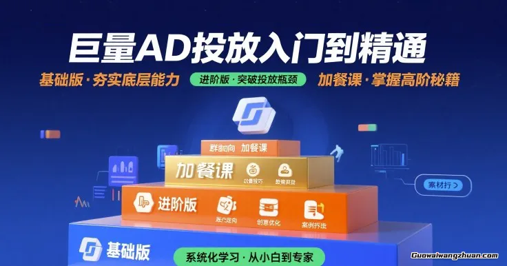 巨量AD投放入门到精通，基础版+进阶版+加餐课等广告投放全流程