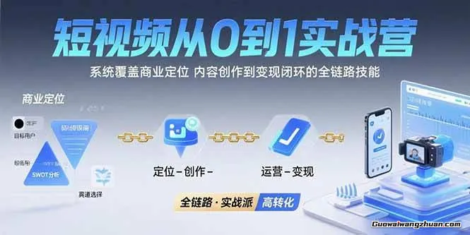 短视频从0到1的实战营：系统覆盖商业定位，内容创作到变现闭环的全链路技能