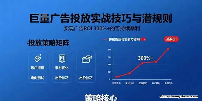 抖音AD投放实战课，深度拆解巨量广告潜规则与曝利技术，实现广告ROI300%+可持续曝利