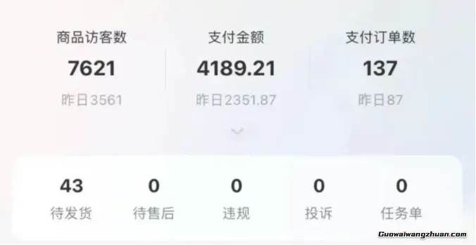 小红书无货源带货，简单好上手，日入¥2000+项目拆解