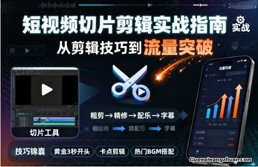 短视频切片剪辑实战指南，从剪辑技巧到流量突破