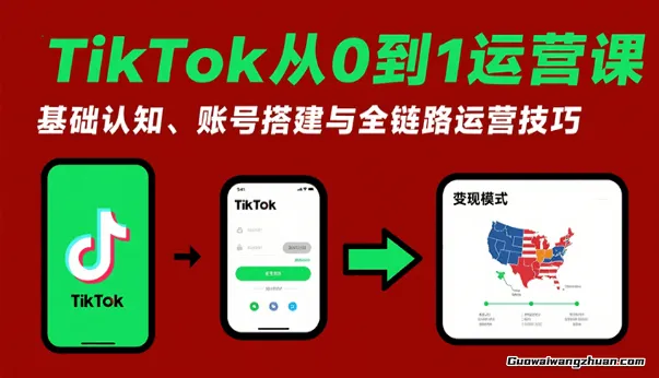 TikTok从0到1跨境新手实操视频课：基础认知、账号搭建与全链路运营技巧