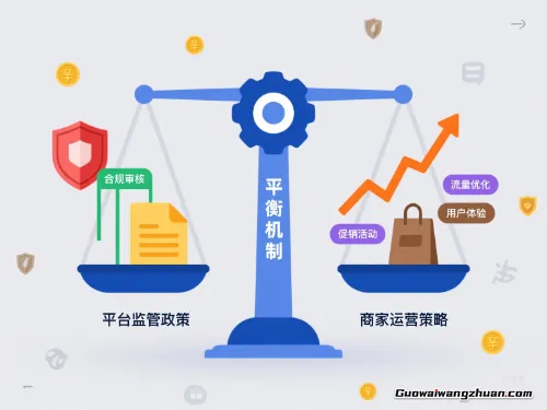 拼多多“无货源”闷声发财？监管重拳下，你的店群还能活吗！