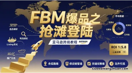 FBM爆品之抢滩登陆，亚马逊跨境教程，FBM选品进阶