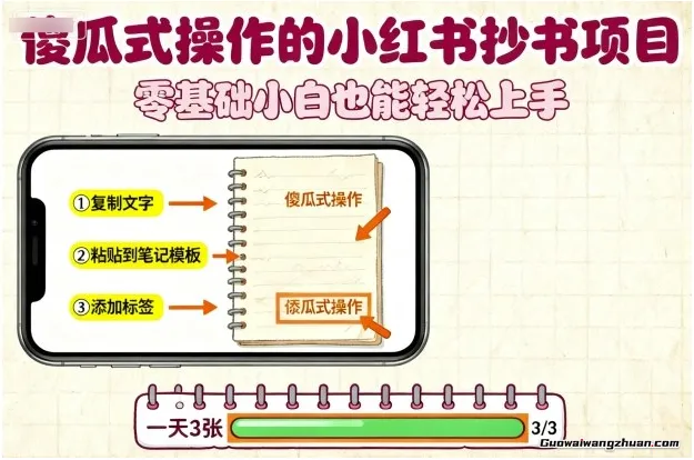 傻瓜式操作的小红书抄书项目，会复制粘贴就行，零基础小白也能一天3张