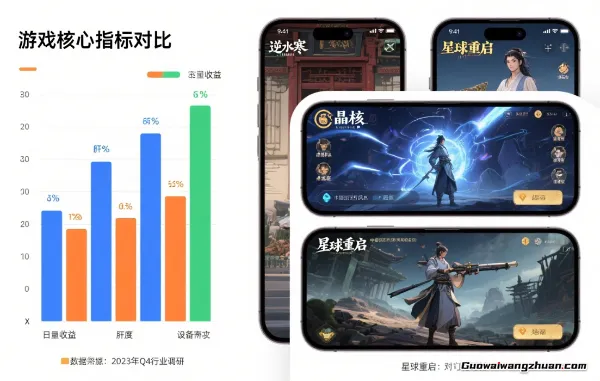 2025年蕞稳搬砖手游盘点：这3款游戏让你边玩边赚，肝度适中不秃头