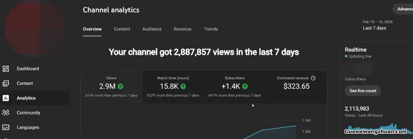 视频流量卡住了？这个低门槛赛道能让你快速变现