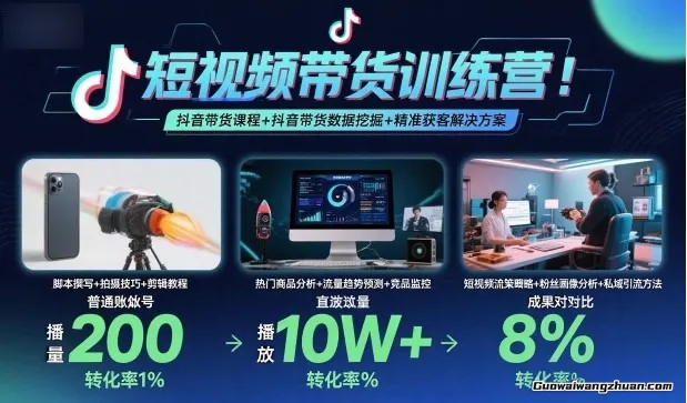 抖音带货全攻略：从趋势到账号，再到视频制作、投放，带你玩转抖音短视频带货