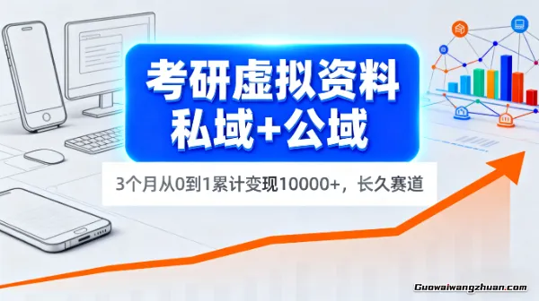 考研虚拟资料私域+公域，3个月从0到1累计变现10000+，长久赛道
