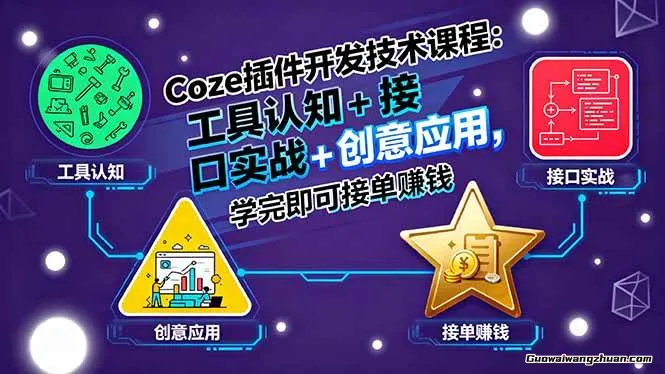 Coze插件开发技术课程：工具认知+接口实战+创意应用，学完即可接单赚钱