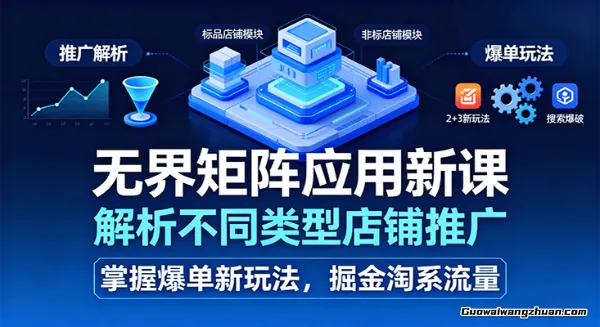 无界矩阵应用新课，解析不同类型店铺推广，掌握爆单新玩法，掘金淘系流量