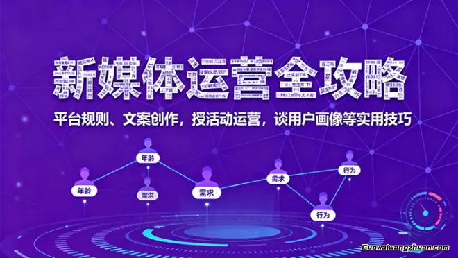 新媒体运营全攻略：平台规则、文案创作，授活动运营，谈用户画像等实用技巧