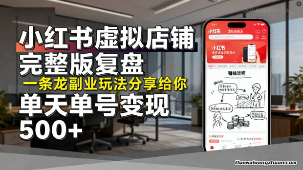 小红书虚拟店铺完整版复盘：单天单号变现500+，一条龙副业玩法分享给你