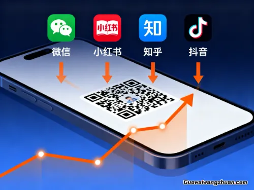 三大狠招让公众号粉丝暴涨，0成本引流秘诀大公开