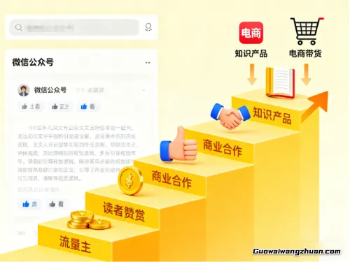 普通人如何靠公众号养活自己？找到自己的生财之道