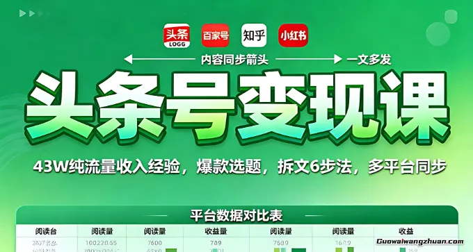 头条号变现课:43W纯流量收入经验,爆款选题,拆文6步法,多平台同步