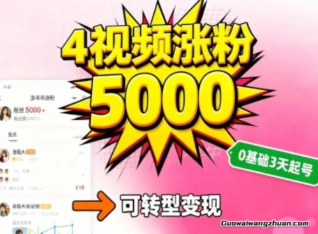 小红书曝力起号方法,四个视频涨粉5000,起号后可转型,操作简单,对小白友好