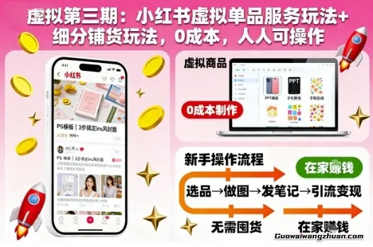 小红书虚拟单品服务玩法+细分铺货玩法,0成本,人人可操作