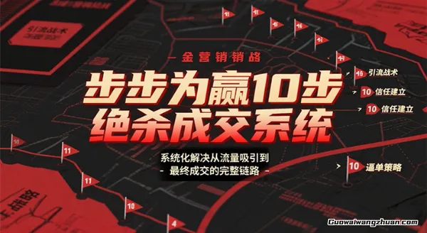 步步为赢10步绝杀成交法：构建完整的销售思维体系，掌握高效成交核心心法