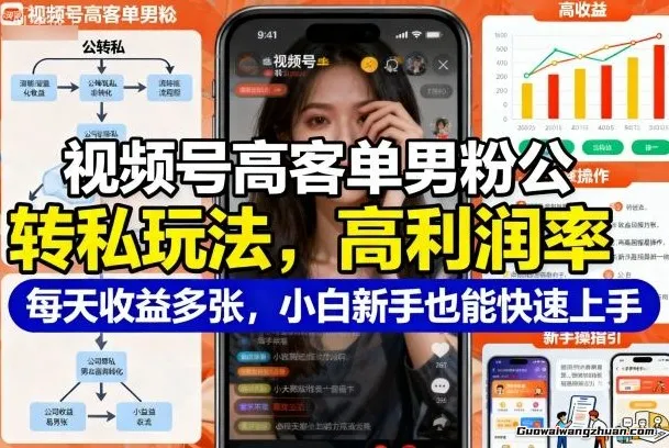 视频号高客单男粉公转私玩法，高利润率每天收益多张，小白新手也能快速上手