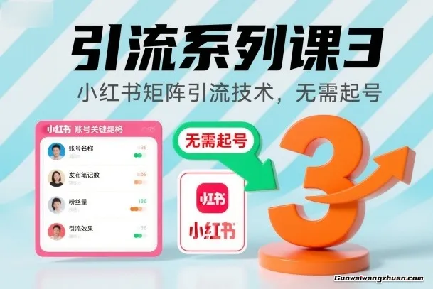 小红书矩阵引流技术，无需起号，实现自动化导流到微信