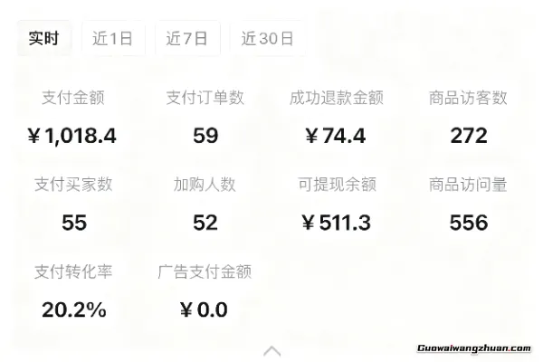 小红书虚拟电商掘金特训营第3期,从0到1带你玩小红书虚拟店铺