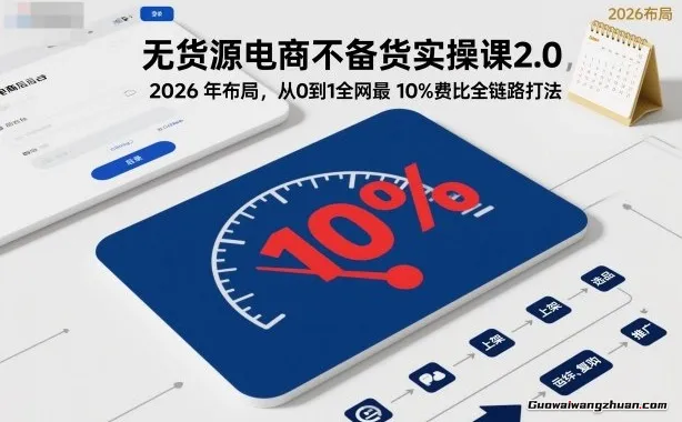 无货源电商不备货实操课2.0，2026年布局，从0到1全网蕞低10%费比全链路打法