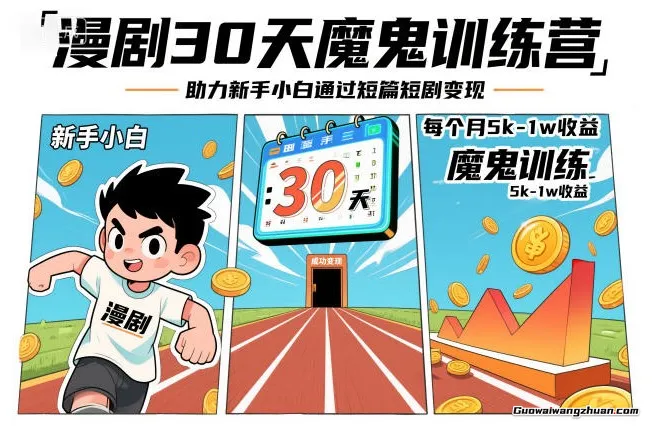 漫剧30天魔鬼训练营，助力新手小白通过短篇短剧变现，每个月5k-1w收益