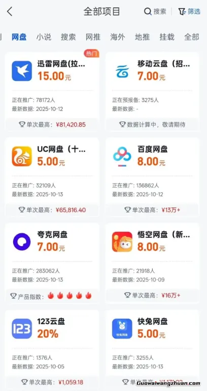 网盘拉新项目，新人可做，月入3000+ 不妨尝试一番，定能收获颇丰