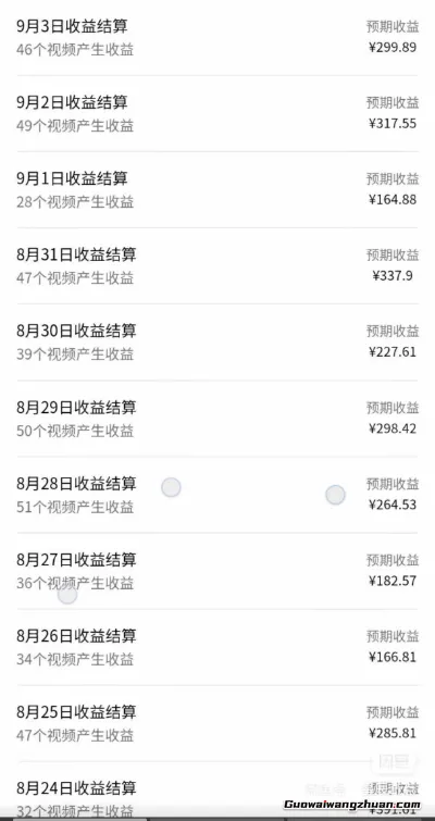 视频号AI小说漫画!无需剪辑,一键原创,小白日入500+的保姆级教程