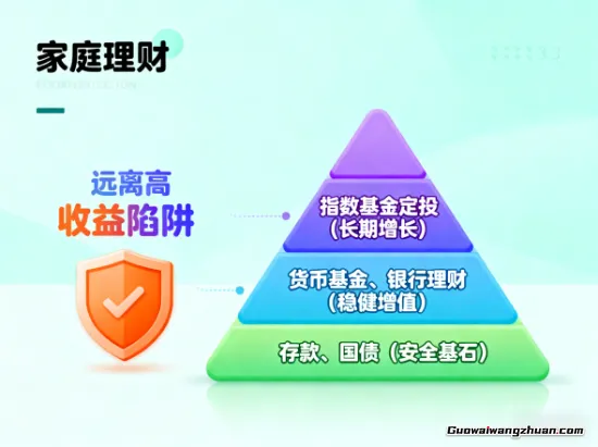 手把手教你找既赚又稳的投资路子，普通人也能上手