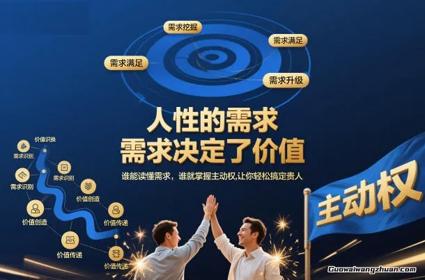 人性的需求，需求决定了价值，谁能读懂需求，谁就掌握主动权，让你轻松搞定贵人【文档】