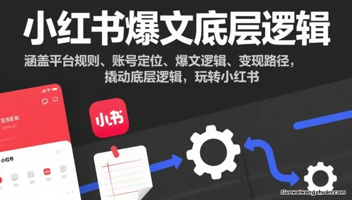 小红书爆文底层逻辑，涵盖平台规则、账号定位、爆文逻辑、变现路径，撬动底层逻辑，玩转小红书