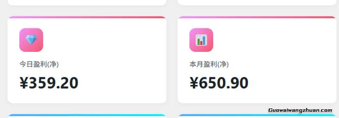 三角洲俱乐部推广玩法,0成本带你如何通过俱乐部賺钱