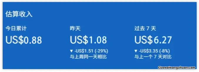 出海站项目,搭建实操与盈利课程,手把手教你用极低成本搭建