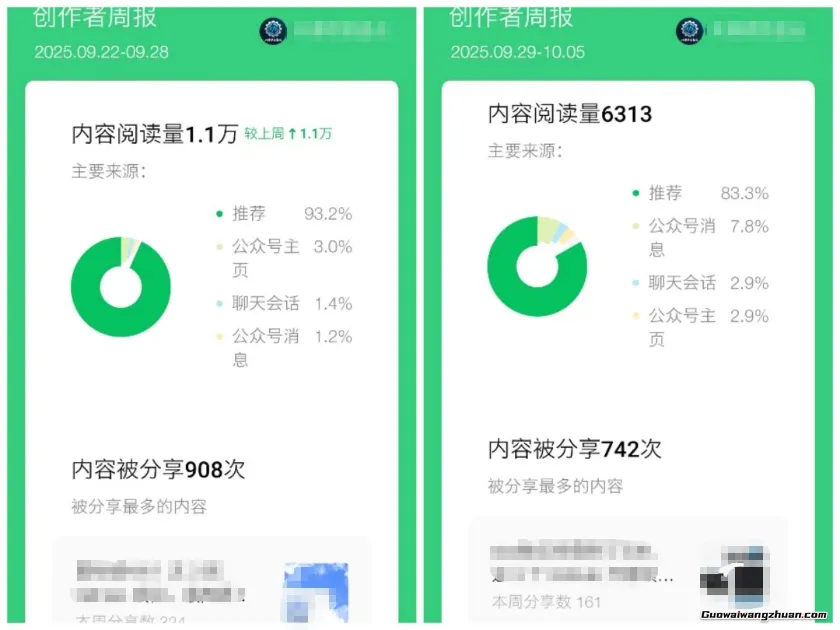 公众号流量主项目必入池,我的玩法分享,这些流量主的号累计收益也有大几万了