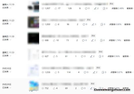 公众号流量主项目必入池,我的玩法分享,这些流量主的号累计收益也有大几万了