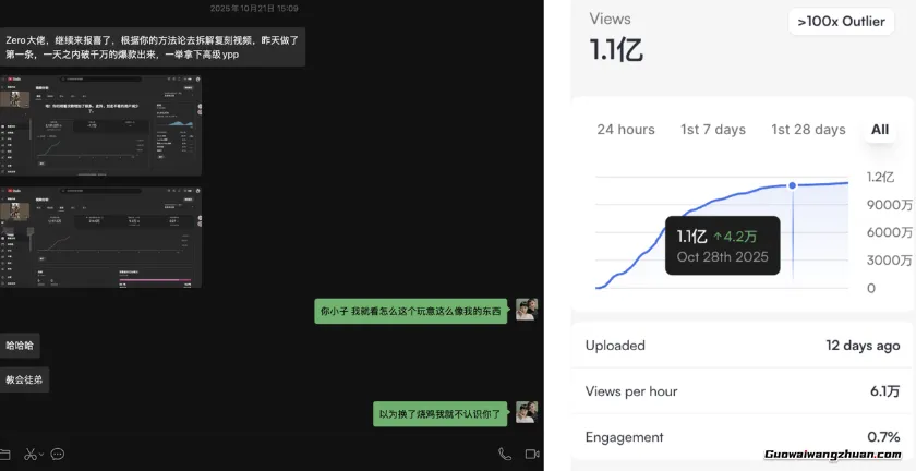 AI+油管起量视频训练营,助力你超级加速AI YouTube变现进度