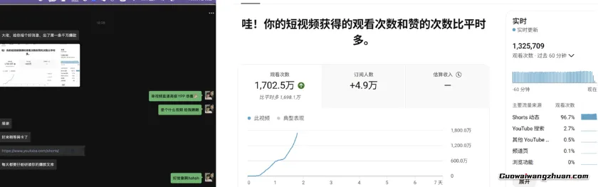AI+油管起量视频训练营,助力你超级加速AI YouTube变现进度