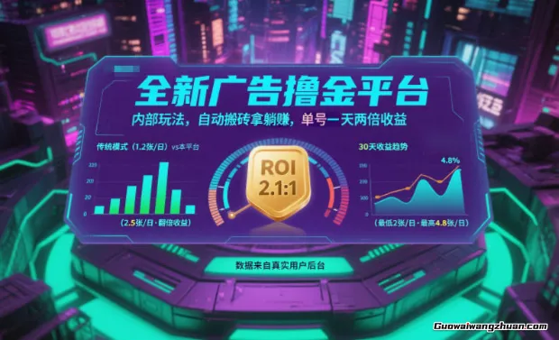 全新广告撸金平台，内部玩法，自动搬砖拿躺賺，单号一天保底2张+，全天两倍收益