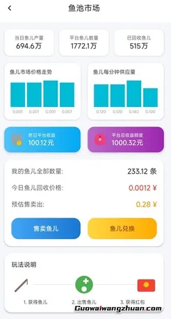 鱼塘：云钓鱼赚钱，每天一元以上！红包蕞低0.2元即可缇现到微信零钱