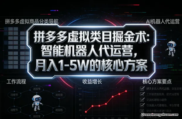 拼多多虚拟类目掘金术：智能机器人代运营，月入1-5W的核心方案