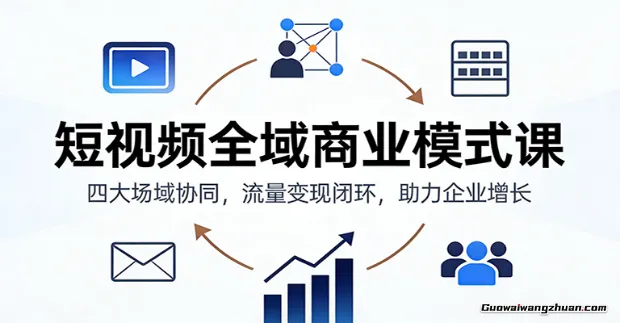 短视频全域商业模式课：四大场域协同，流量变现闭环，助力企业增长