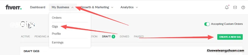 出海赚钱实战指南！在Fiverr做视频代下载服务赚美元