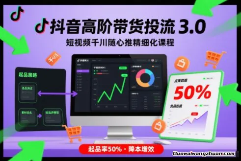 抖音高阶带货投流3.0，短视频千川随心推精细化课程，起品率50%