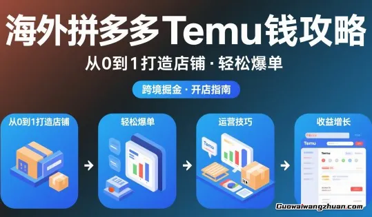 海外拼多多temu钱攻略，从0到1打造店铺，轻松爆单