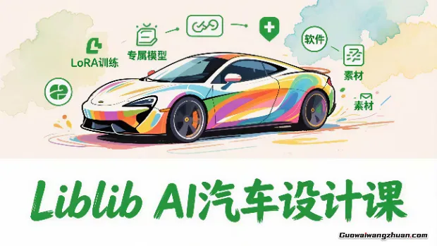 2025 Liblib AI汽车设计课，文生图入门、LoRA训练、专属模型，快速上手【实战+解说+软件+素材】