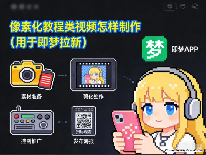 像素化教程类视频制作实战指南课（用于即梦拉新）