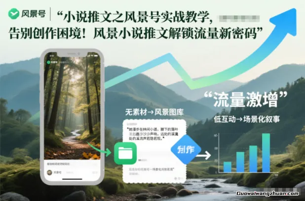 小说推文之风景号实战教学，告别创作困境！风景小说推文解锁流量新密码